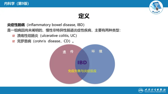 第八章  炎症性肠病