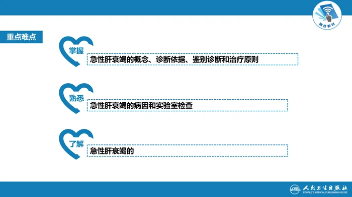 第十七章  急性肝衰竭