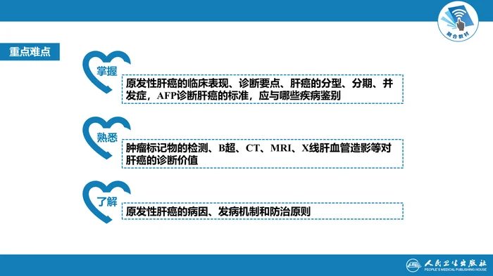 第十六章  原发性肝癌