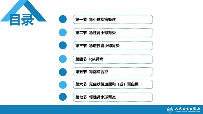 第二章  原发性肾小球疾病