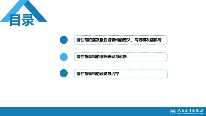 第十章  慢性肾衰竭