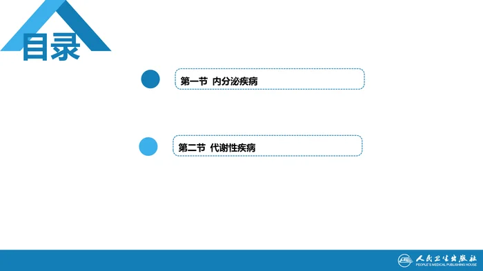 第一章  总论