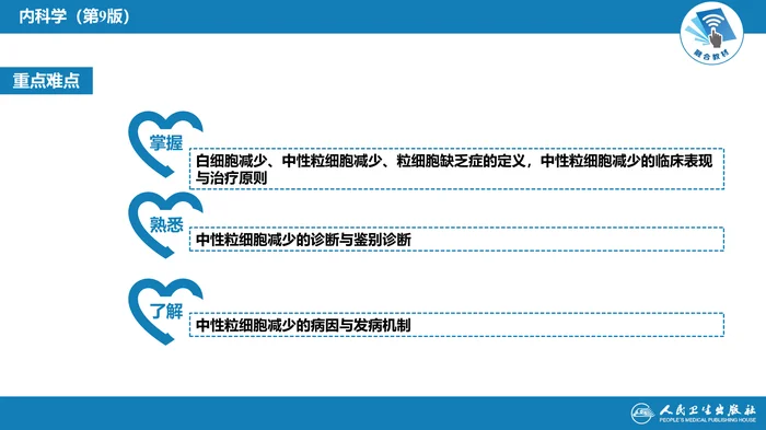 第七章  白细胞减少和粒细胞缺乏症