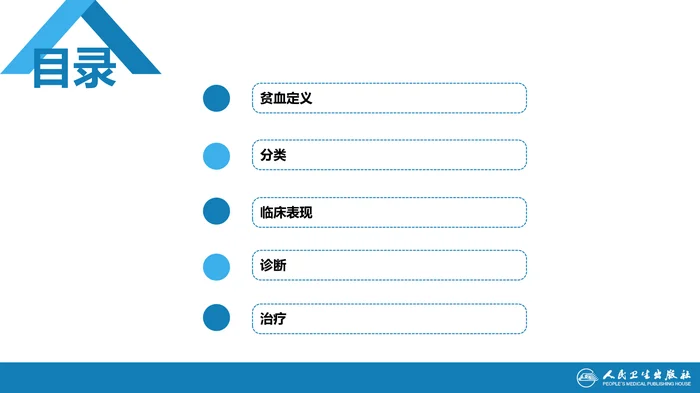第二章  贫血概述