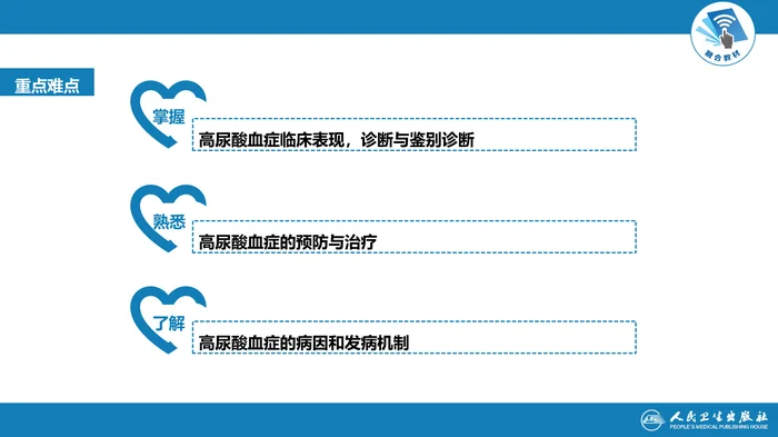 第二十七章  高尿酸血症
