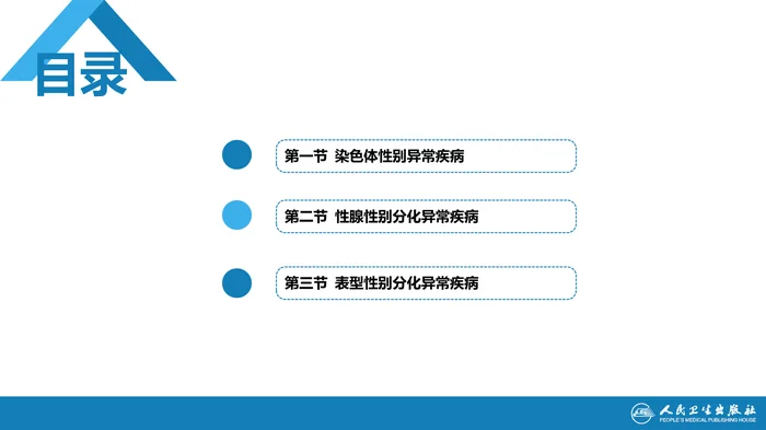 第二十九章  性发育异常疾病