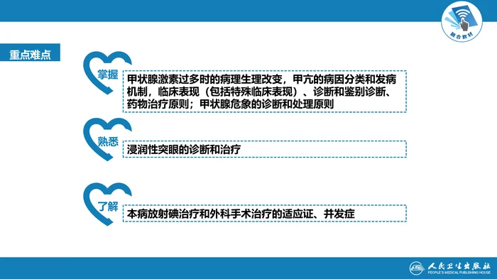 第十章  甲状腺功能亢进症