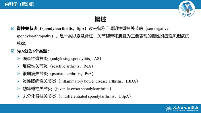 第七章  脊柱关节炎