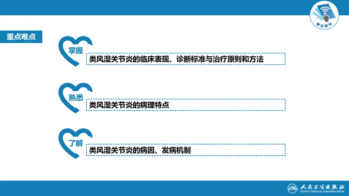 第三章  类风湿关节炎