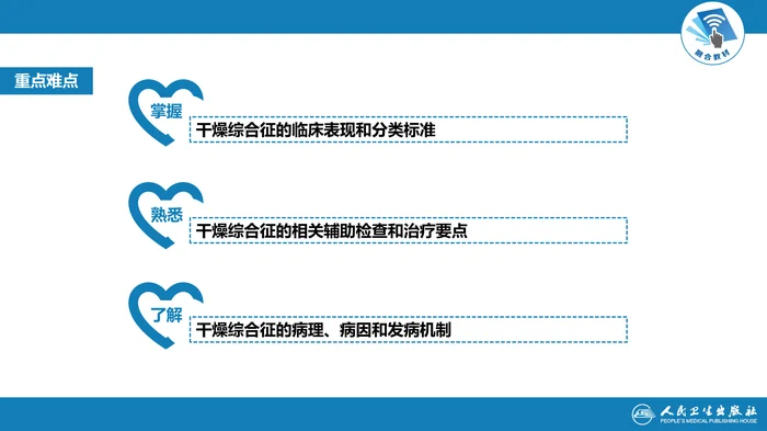 第八章 干燥综合征
