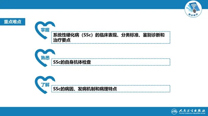 第十一章  系统性硬化病
