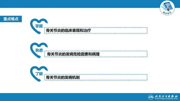 第十三章  骨关节炎