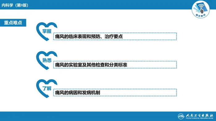 第十四章  痛风