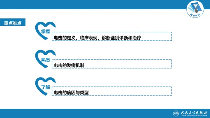 第七章  电击