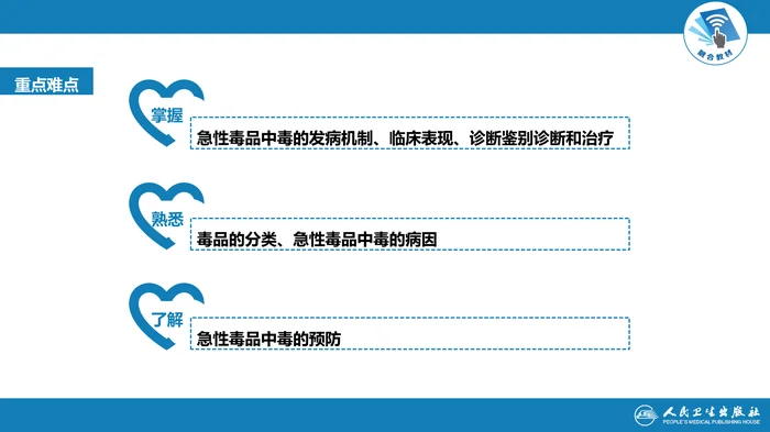 第二章 中毒 第三节  急性毒品中毒