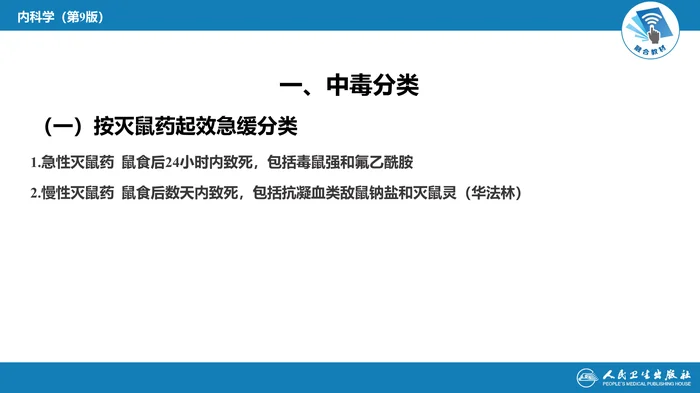 第二章 中毒第二节  农药中毒03