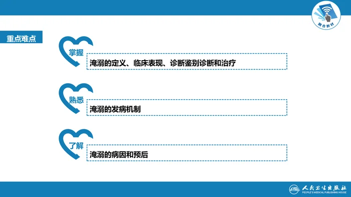 第六章  淹溺