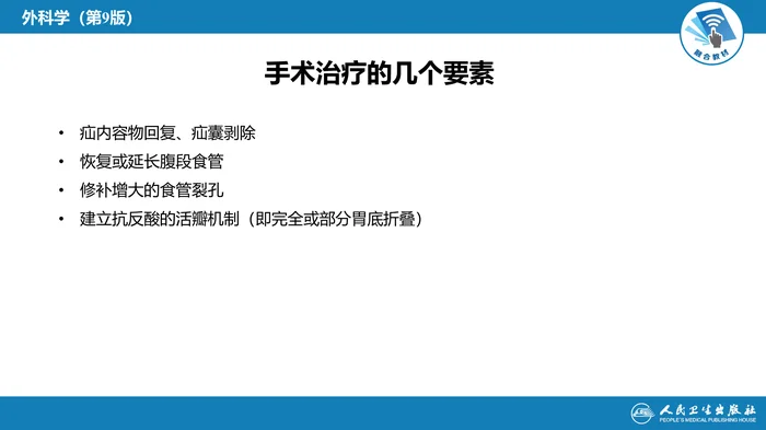 第二十七章 食管疾病 腹腔镜胃底折叠术技术要领_clean