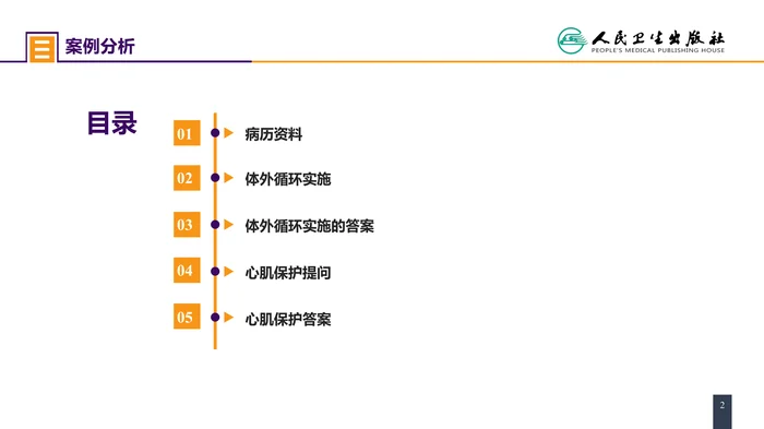 第二十九章 心脏疾病 案例分析-二尖瓣置换的体外循环管理