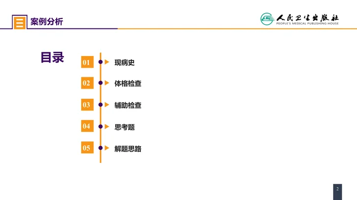 第二十九章 心脏疾病 案例分析-室间隔缺损