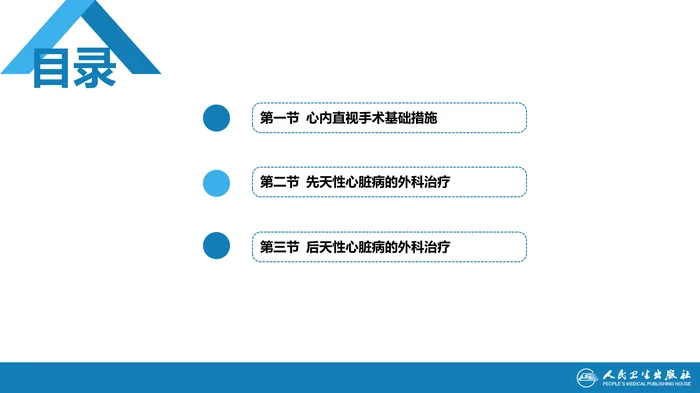 第二十九章 心脏疾病 第三节 后天性心脏疾病的外科治疗