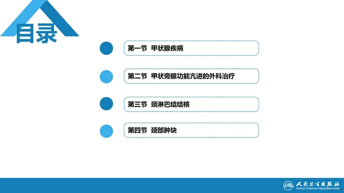 第二十二章 颈部疾病 第三、四节