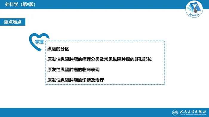 第二十八章 原发性纵隔肿瘤