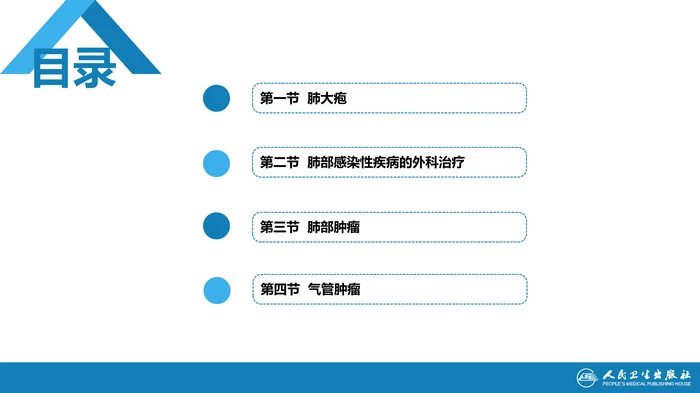 第二十六章 肺疾病