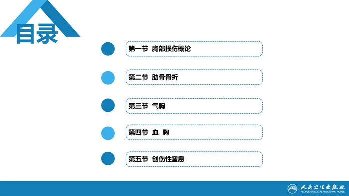 第二十四章 胸部损伤