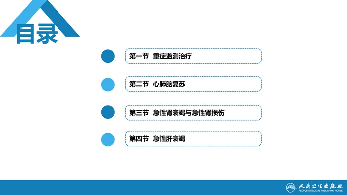 第八章 第三节 急性肾衰竭与急性肾损伤