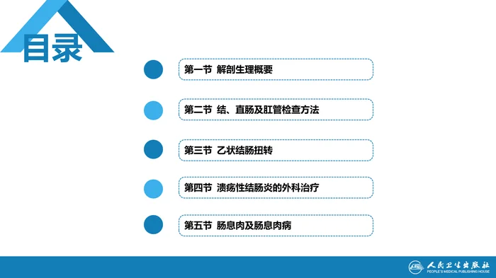 第三十七章 结、直肠与肛管疾病 第一、二、三节