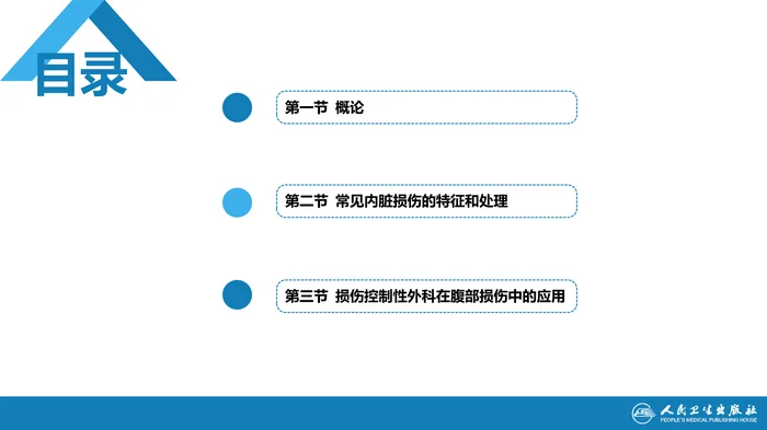 第三十二章 腹部损伤_clean