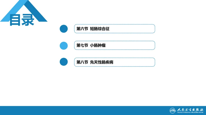 第三十五章 小肠疾病 第一、二、三节