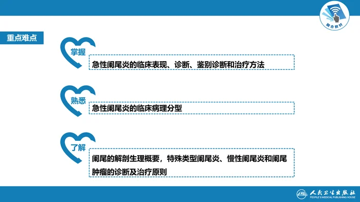 第三十六章 阑尾疾病