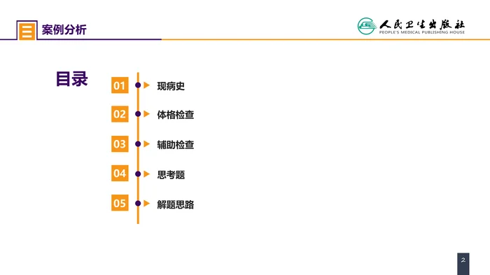 第二十章 案例分析-烟雾病导致的蛛网膜下腔出血
