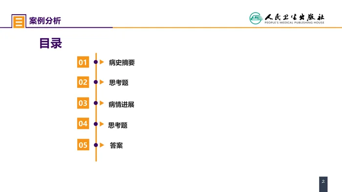 第六章 案例分析-全脊椎麻醉