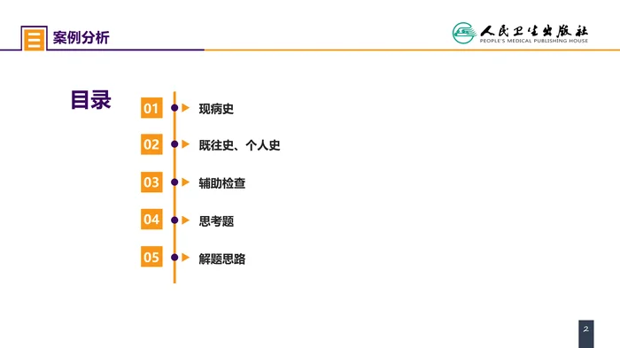 第六章 案例分析-全身麻醉术前评估和准备