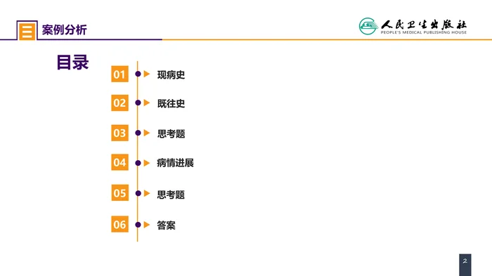 第六章 案例分析-局麻药毒性反应