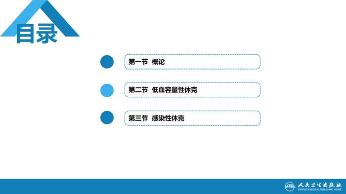 第五章 外科休克