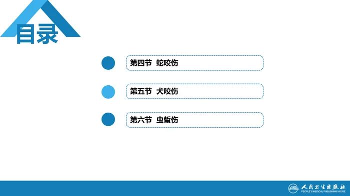 第十三章 烧伤、冻伤、蛇咬伤、犬咬伤、虫蛰伤 第四、五、六节