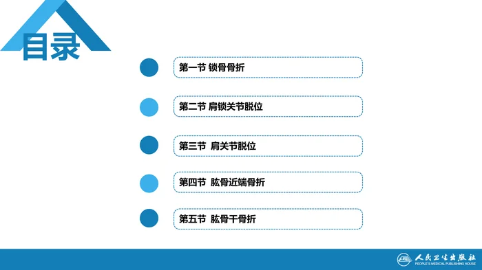 第五十九章 上肢骨、关节损伤