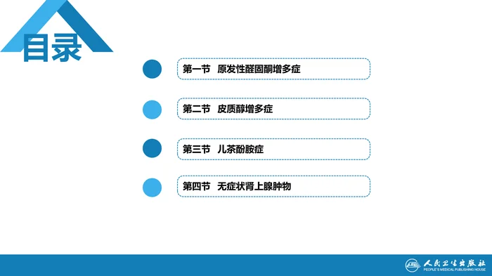 第五十五章 肾上腺疾病的外科治疗