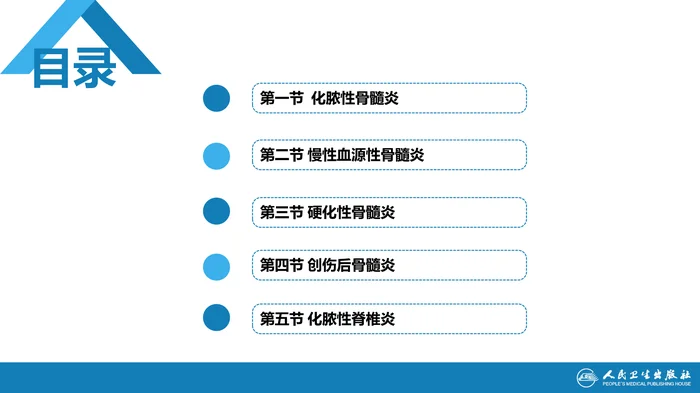 第六十八章 骨与关节化脓性感染