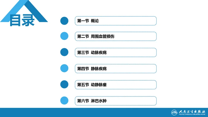 第四十五章 周围血管与淋巴管疾病
