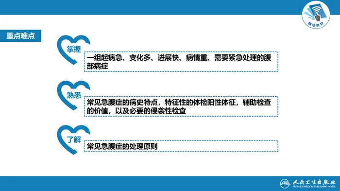 第四十四章 急腹症的诊断与鉴别诊断