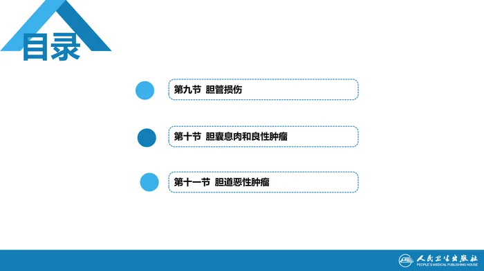 第四十章 胆道疾病 第九、十、十一节