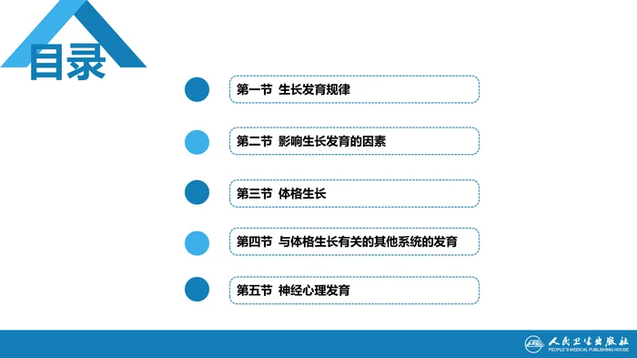 第二章 生长发育