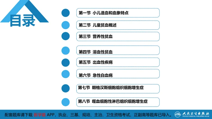 第十三章 造血系统疾病 第一节-第四节