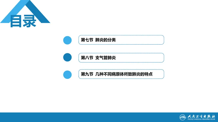 第十章 呼吸系统疾病 第七节-第九节