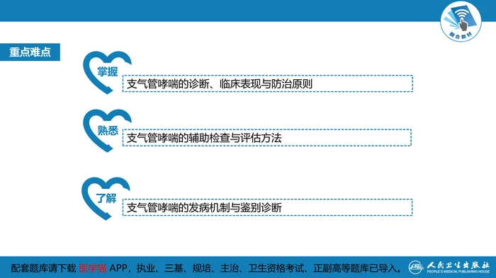 第十章 呼吸系统疾病 第六节 支气管哮喘